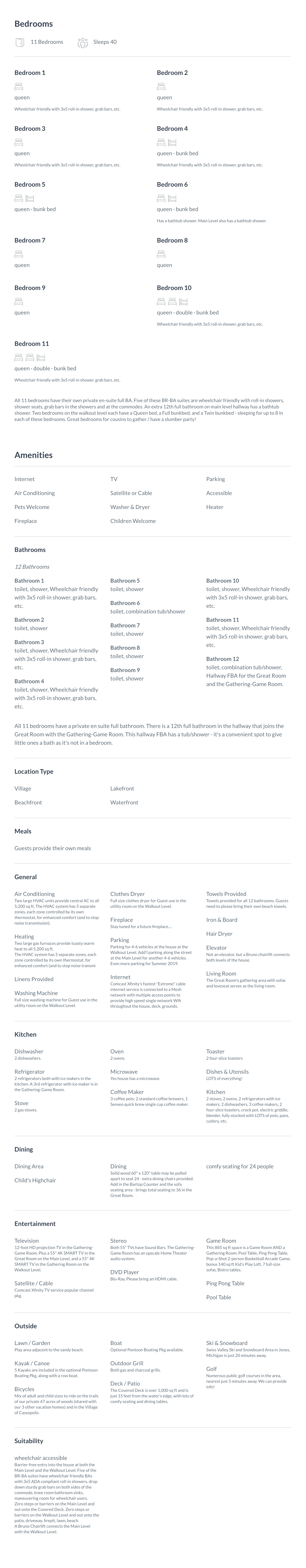 Blue Spruce Lodge - All Details.png