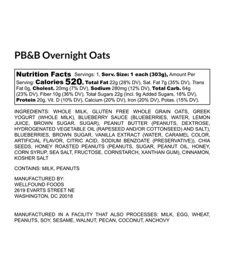 PB&B Overnight Oats.png