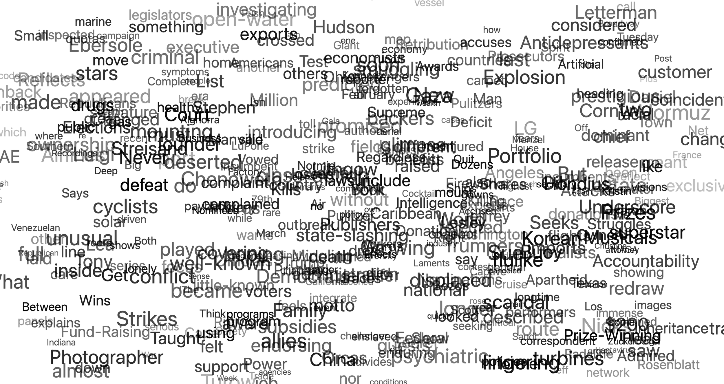 Scidmore The Daily, web art using Culled text from news headlines