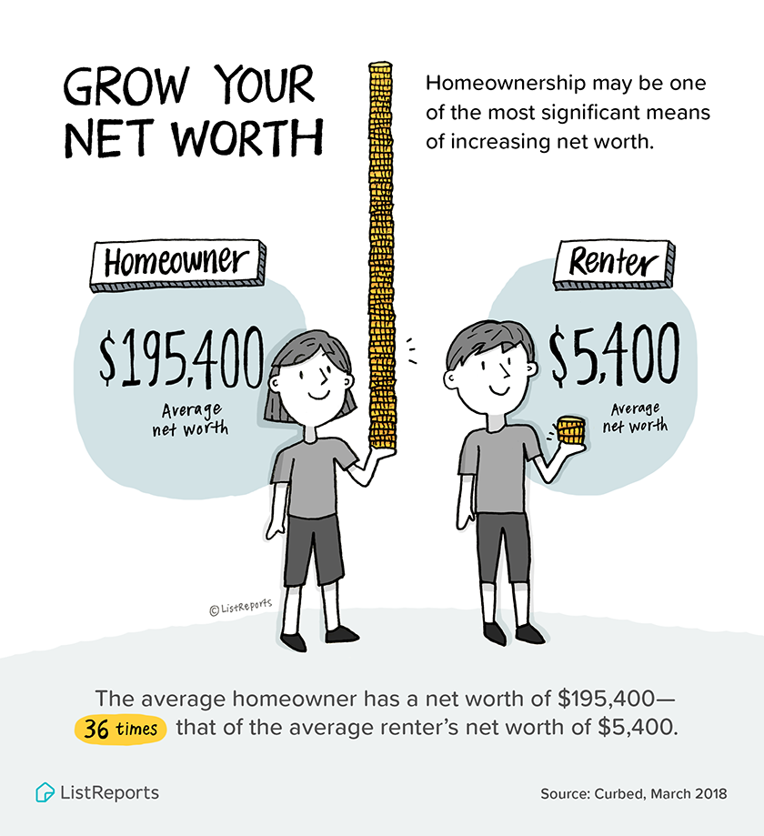 grow-your-net-worth.png