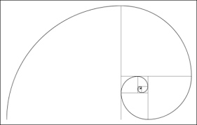 FibonacciSpiral.png