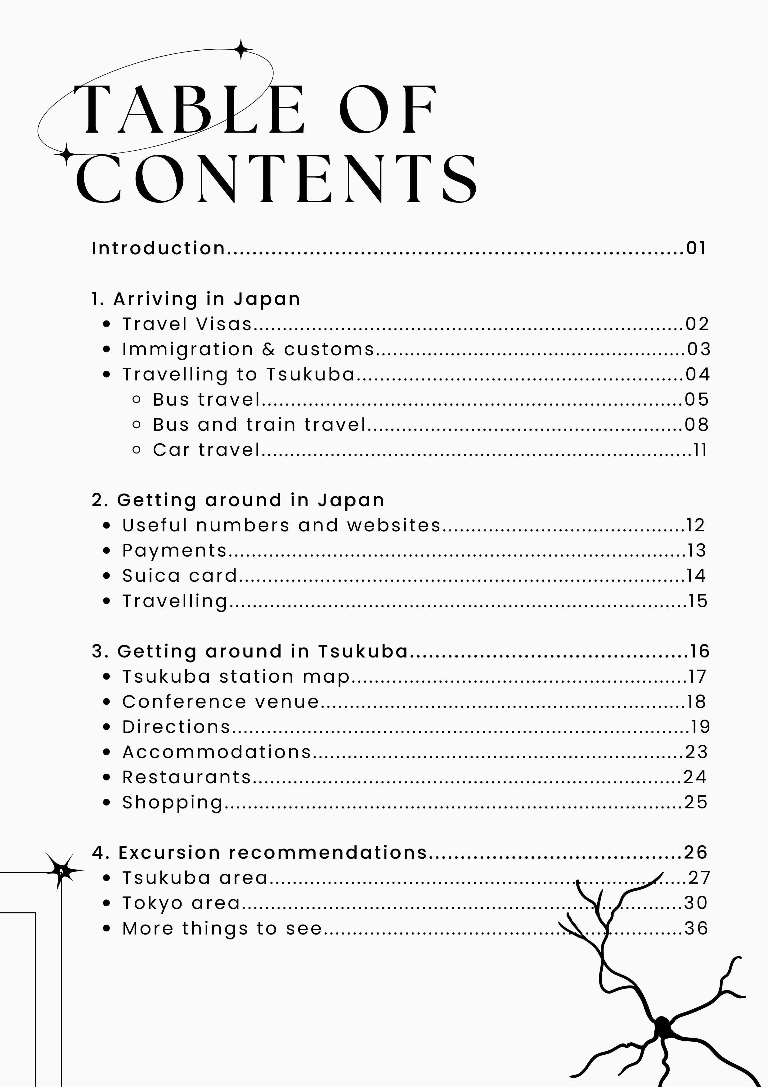Table of contents.png