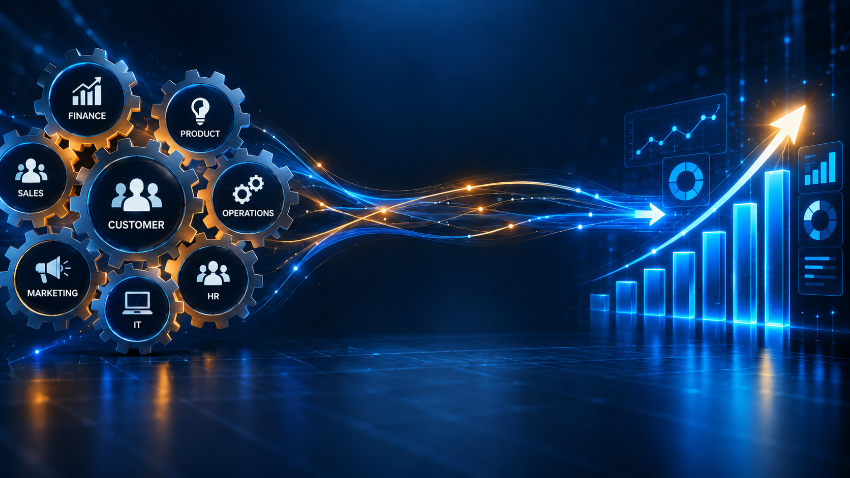 Across Value Streams