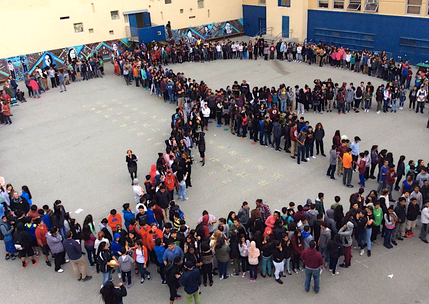 School Crisis Support Initiative (SCSI) — SF Department of Children, Youth  and Their Families