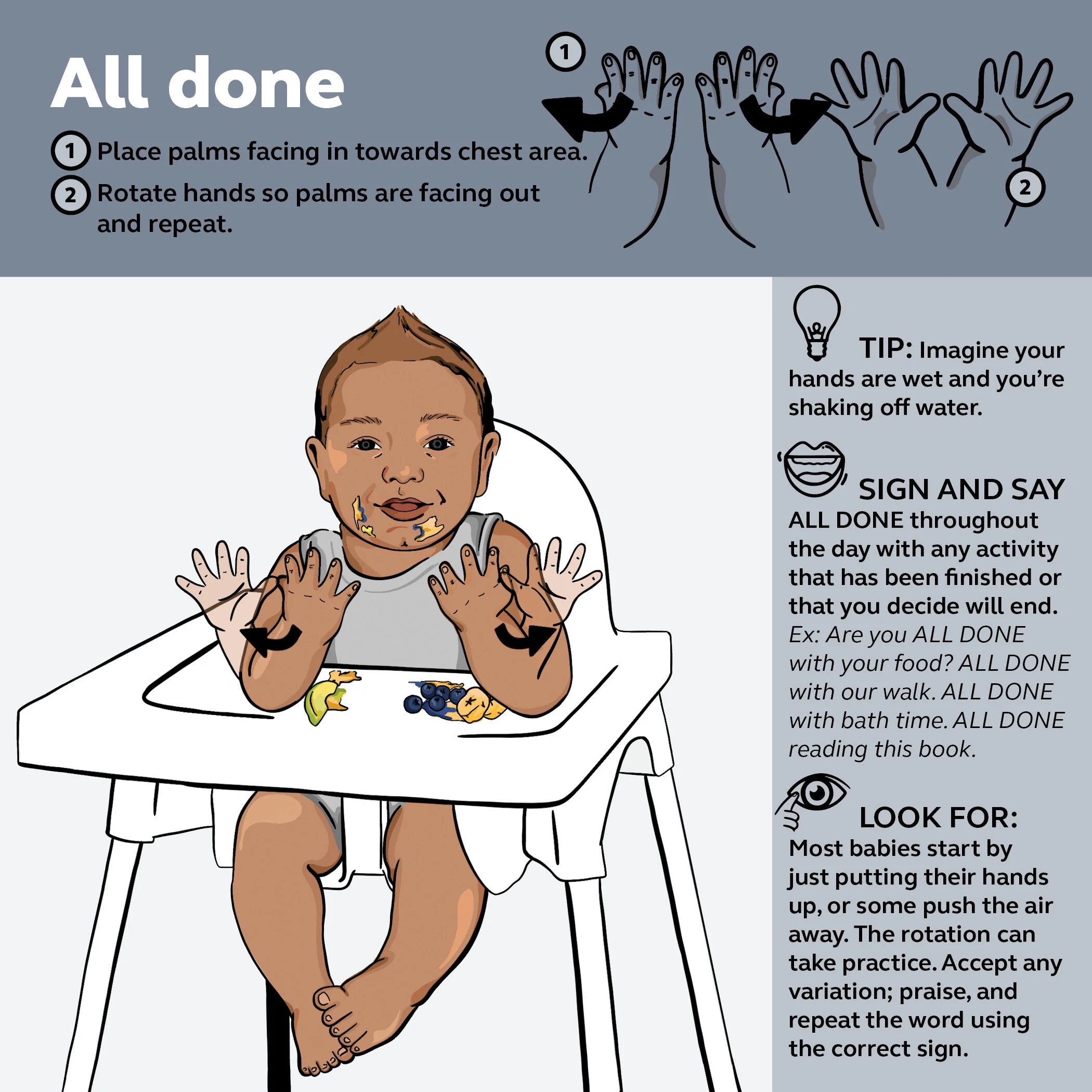 The Power of Baby Sign Language - A Book Review