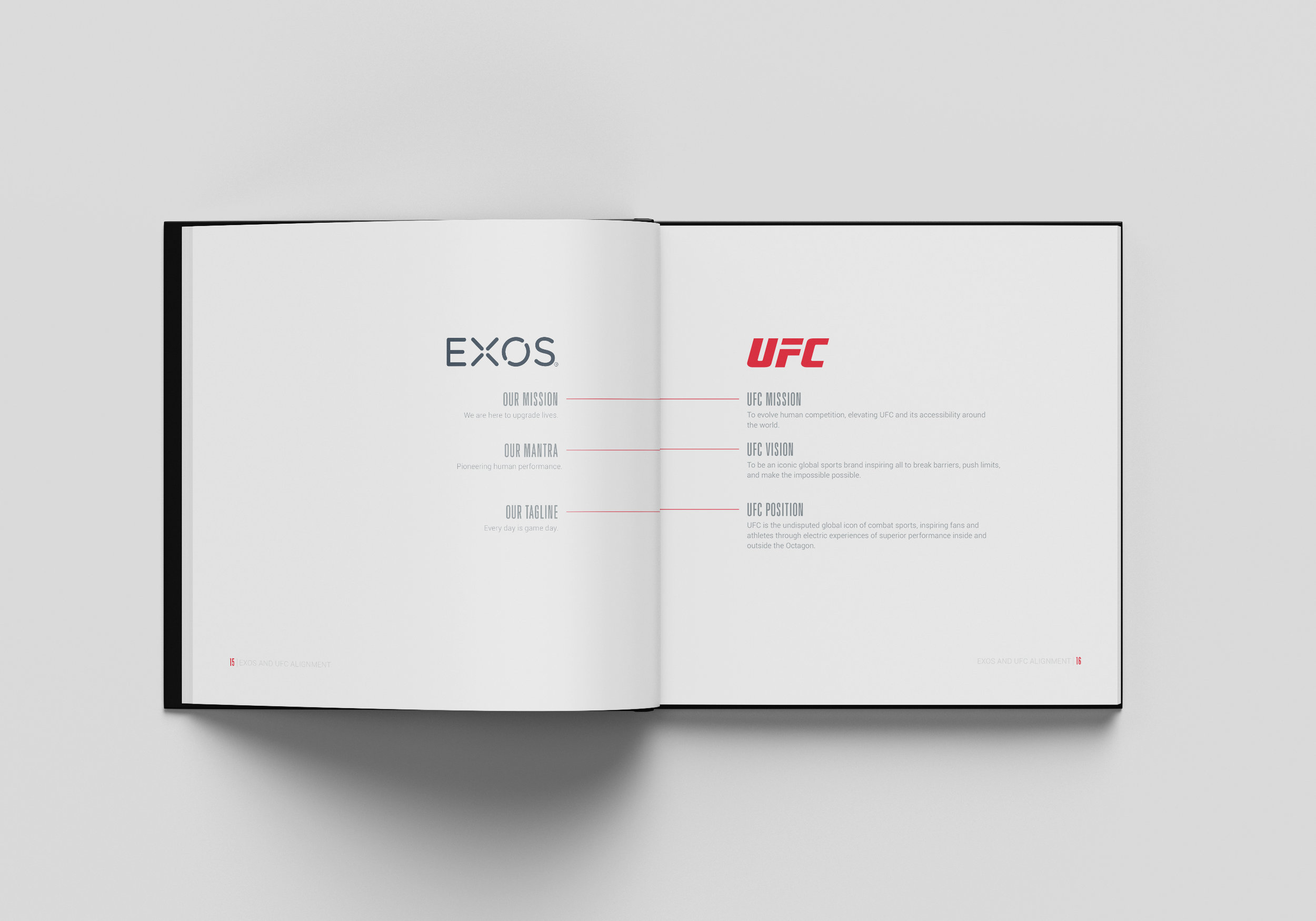 EXOS_UFC_Book_Spreads_Alignment.jpg
