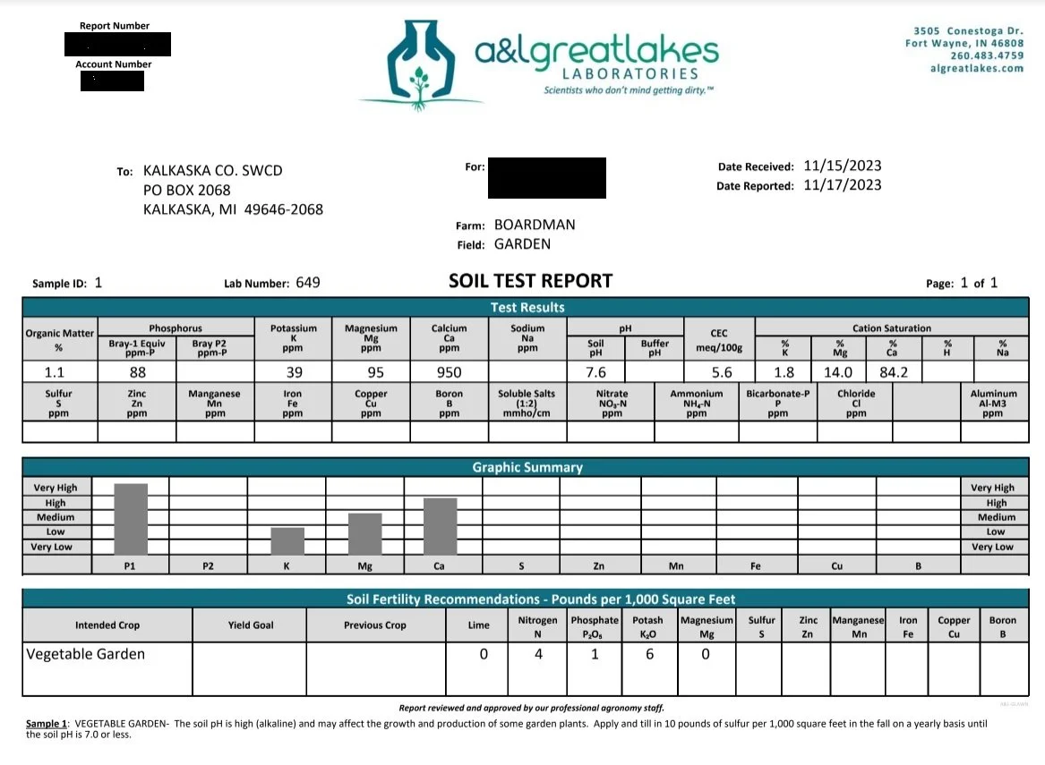 soil sample example for garden test.jpg