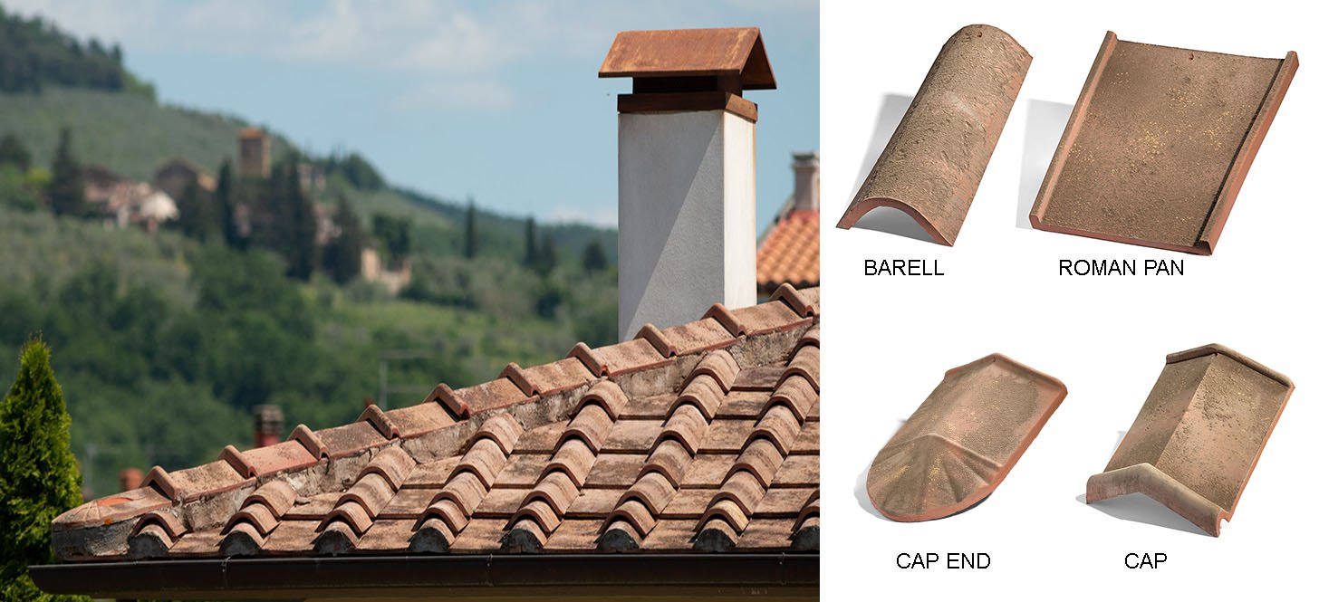 ROOF TILES - NEW — TRIDENTUM