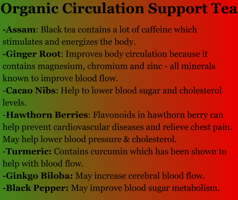 Organic Circulation Support Tea.png