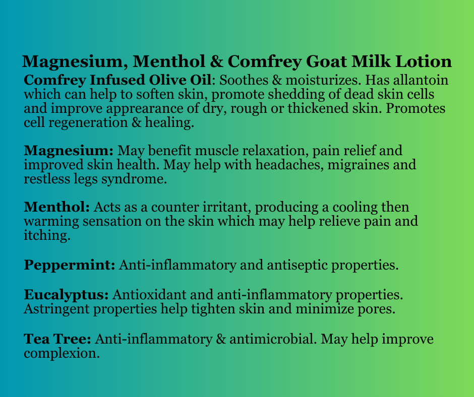 Magnesium Menthol Comfrey.png