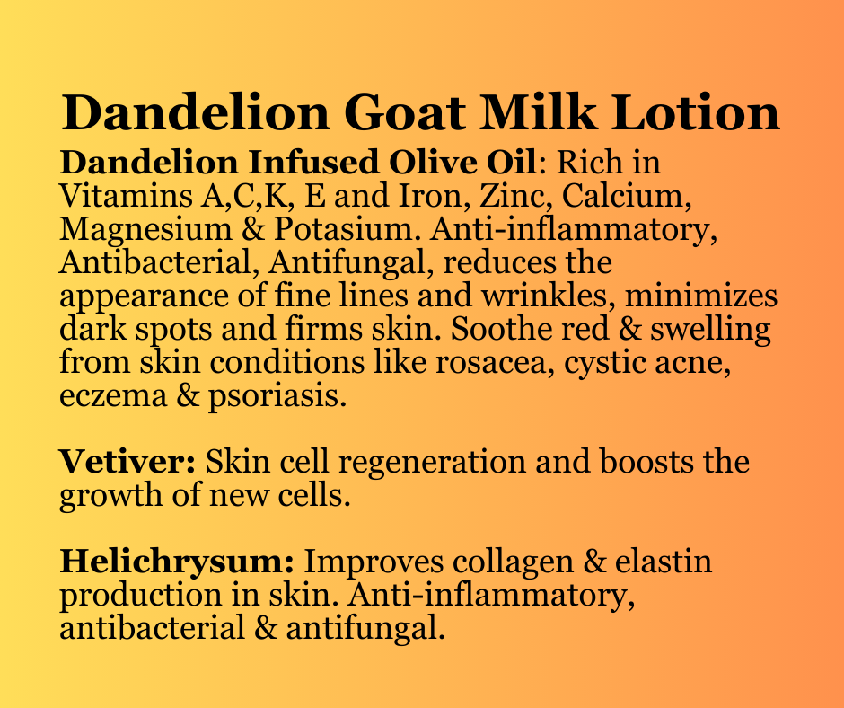 Dandelion Lotion.png