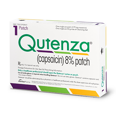 Capsaicin Patch Treatment For Nerve Pain Acute Pain Ketamine Clinic