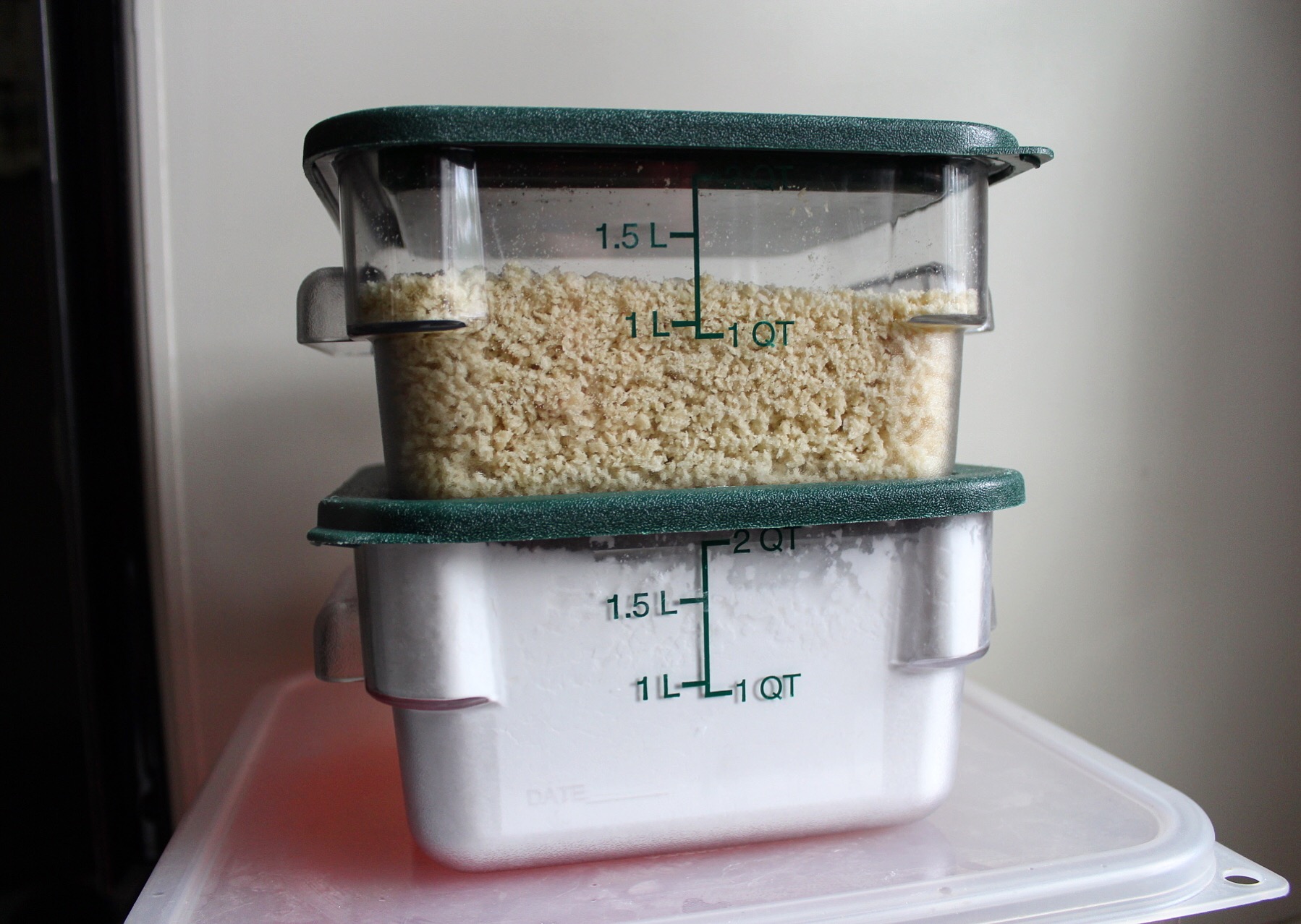 Stocking Your Kitchen Like a Pro: Part Two.