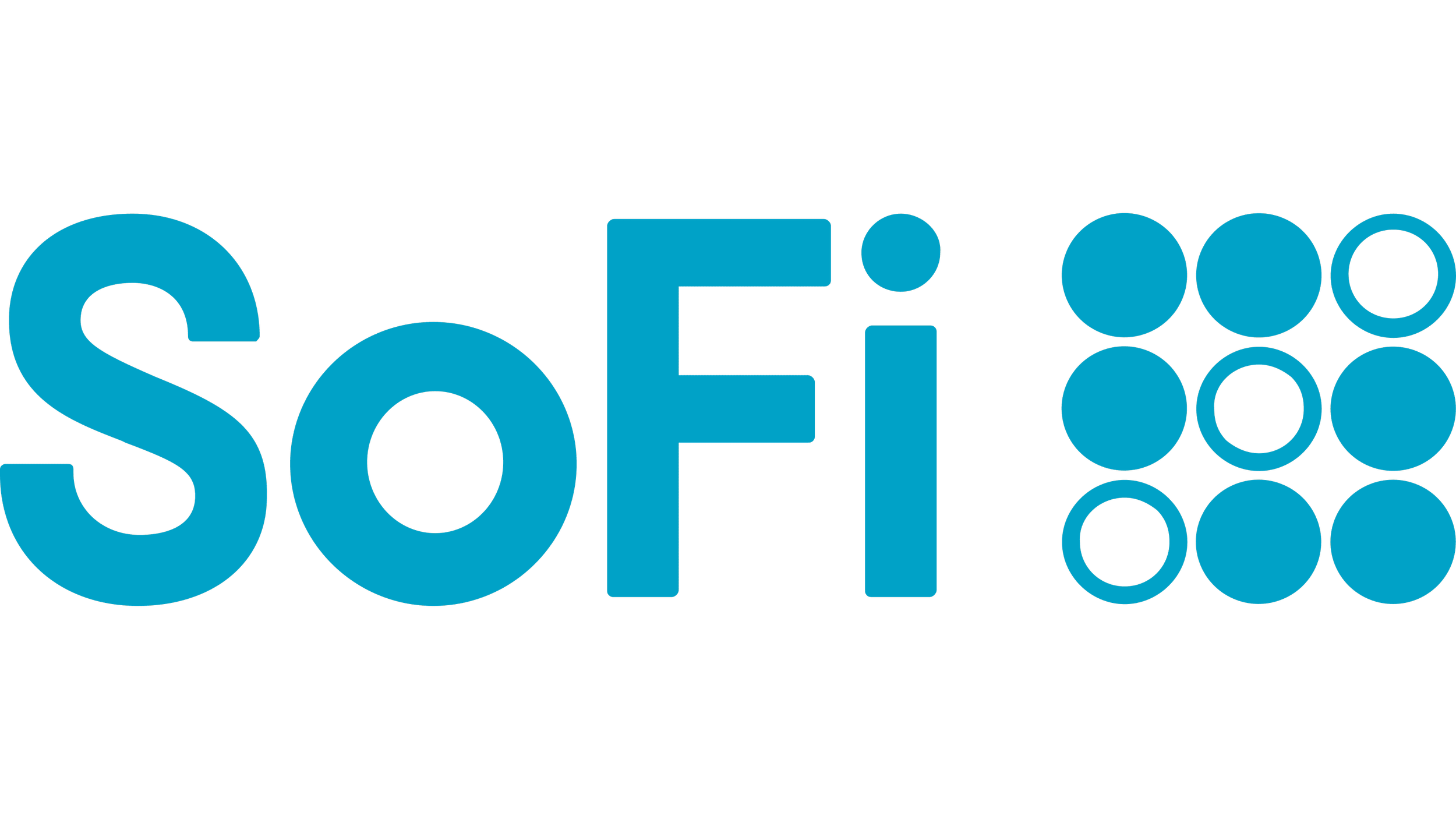 Copywriter, SoFi - Est. Salary:  $70K - $132K
