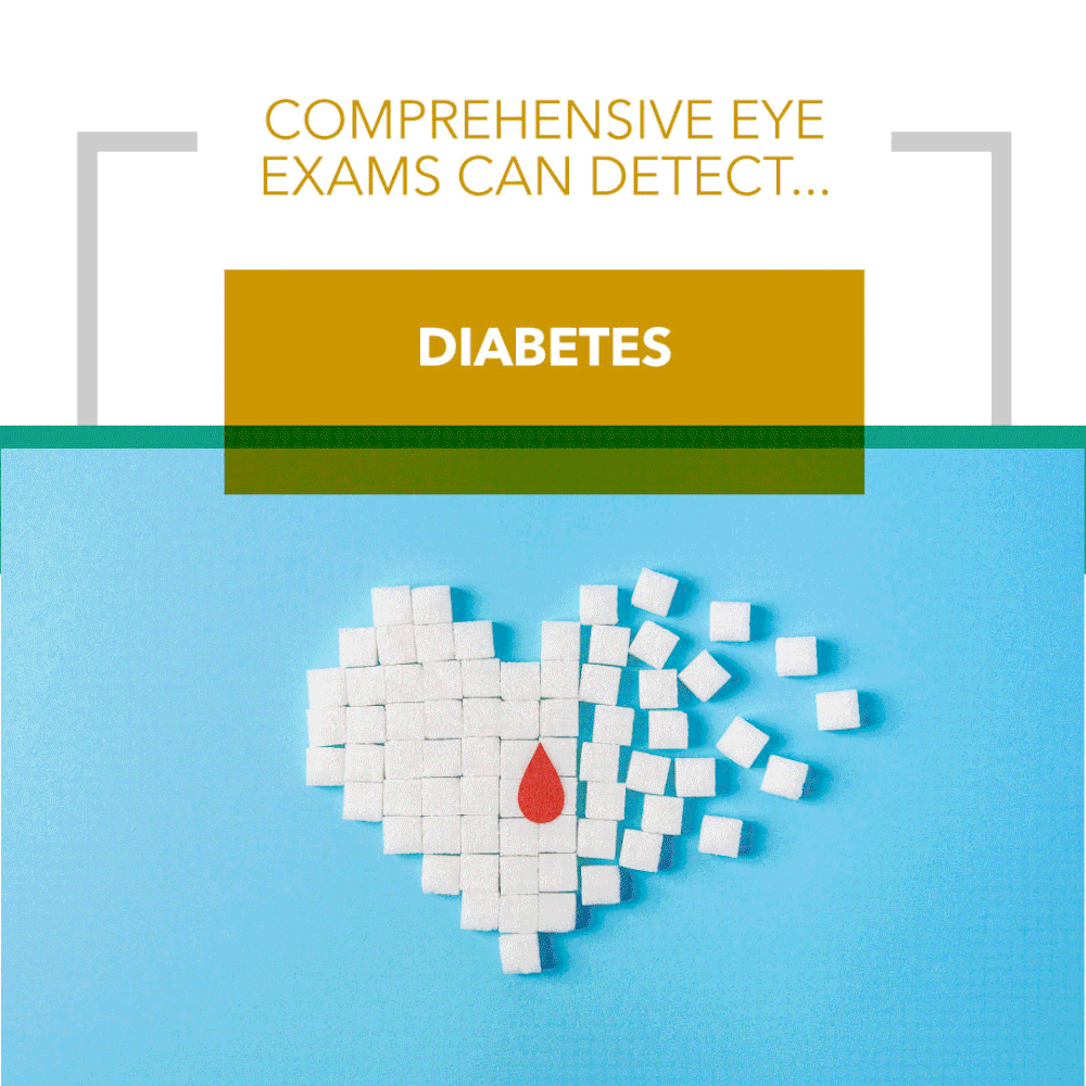 Forms Optometrist In Burbank New Vision Optometry Optometrist In Burbank