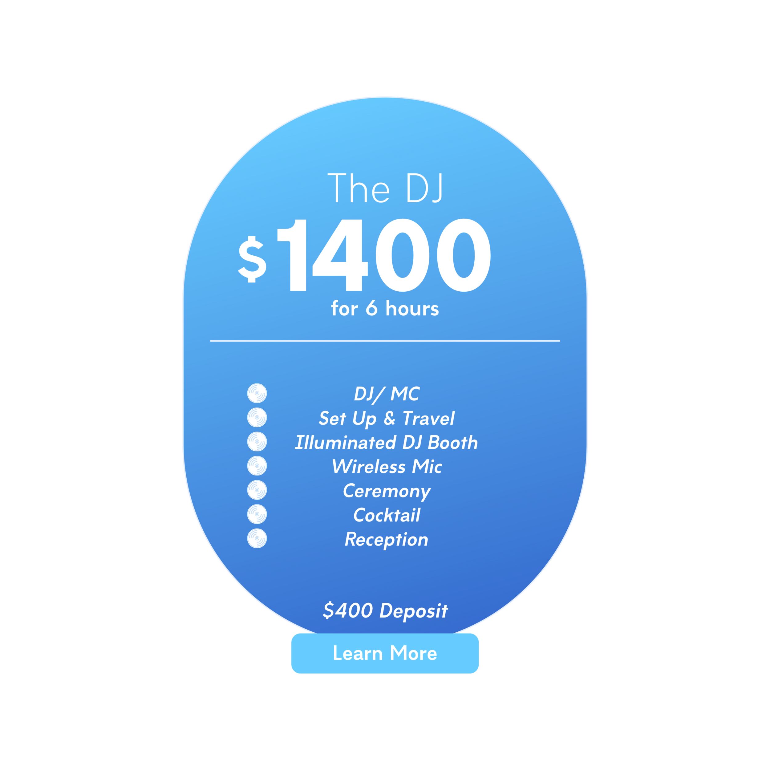 DjTurnUp Pricing.png