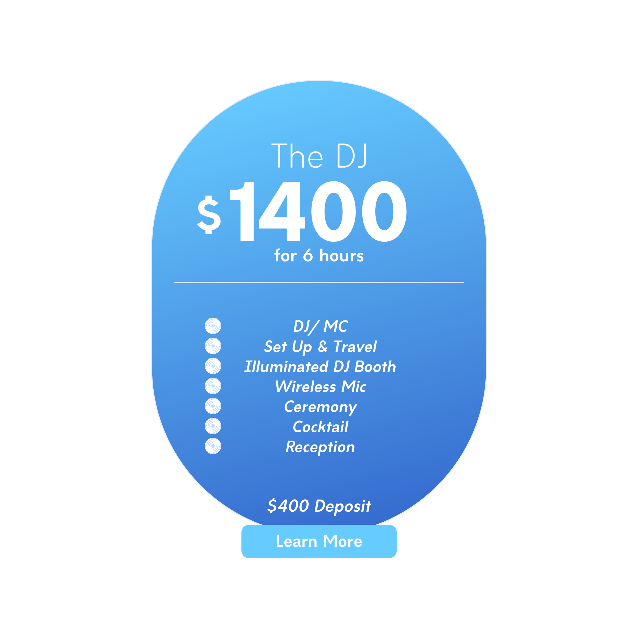 DjTurnUp Pricing.png