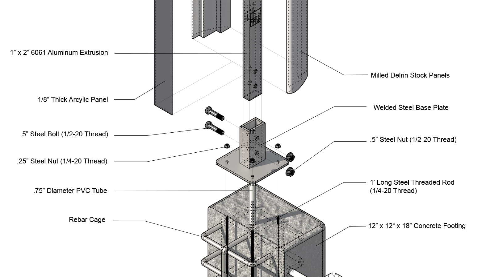 Axon Base Diagram.png