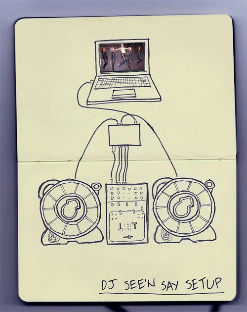 djseensaysetup_sketch.jpg