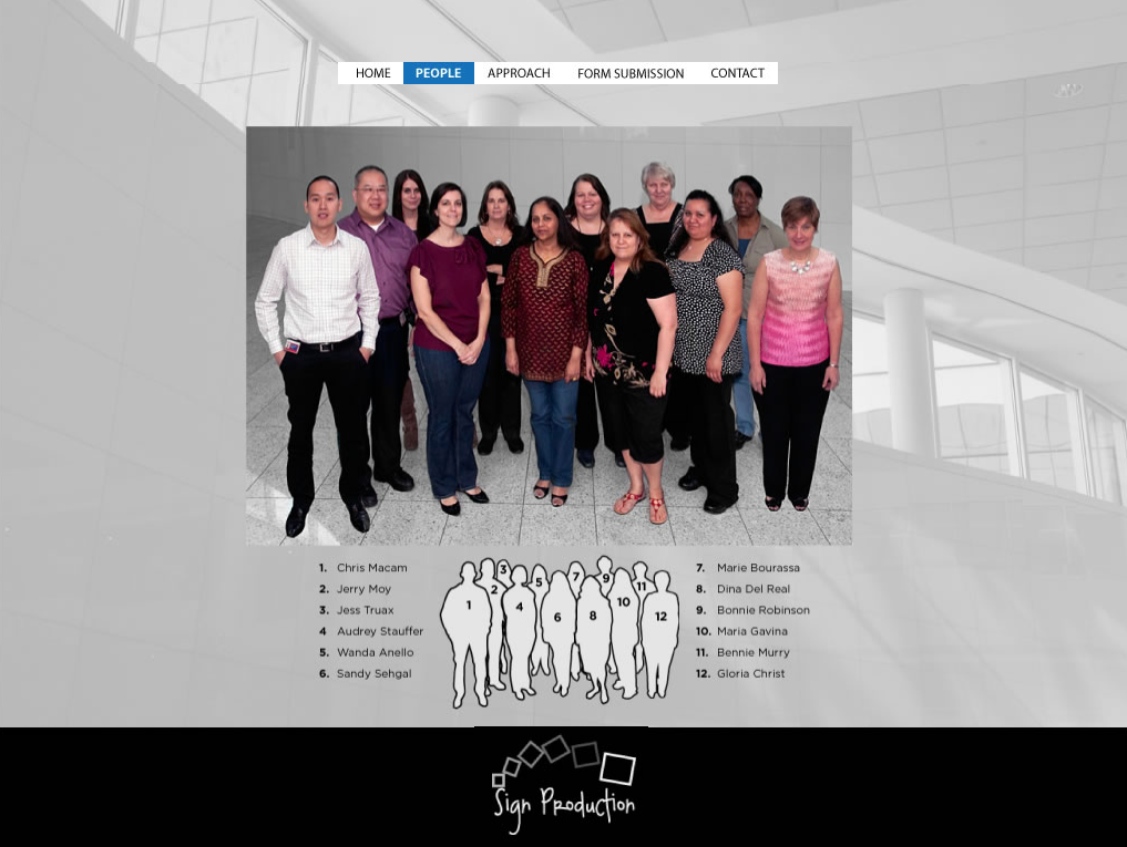 i did the group photography and designed the presentation and logo.