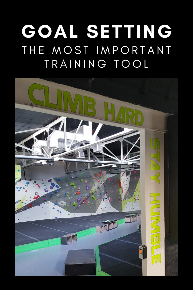 Goal Setting: The Most Important Training Tool