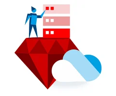 System rebuild: Making it digital, unified, scalable 