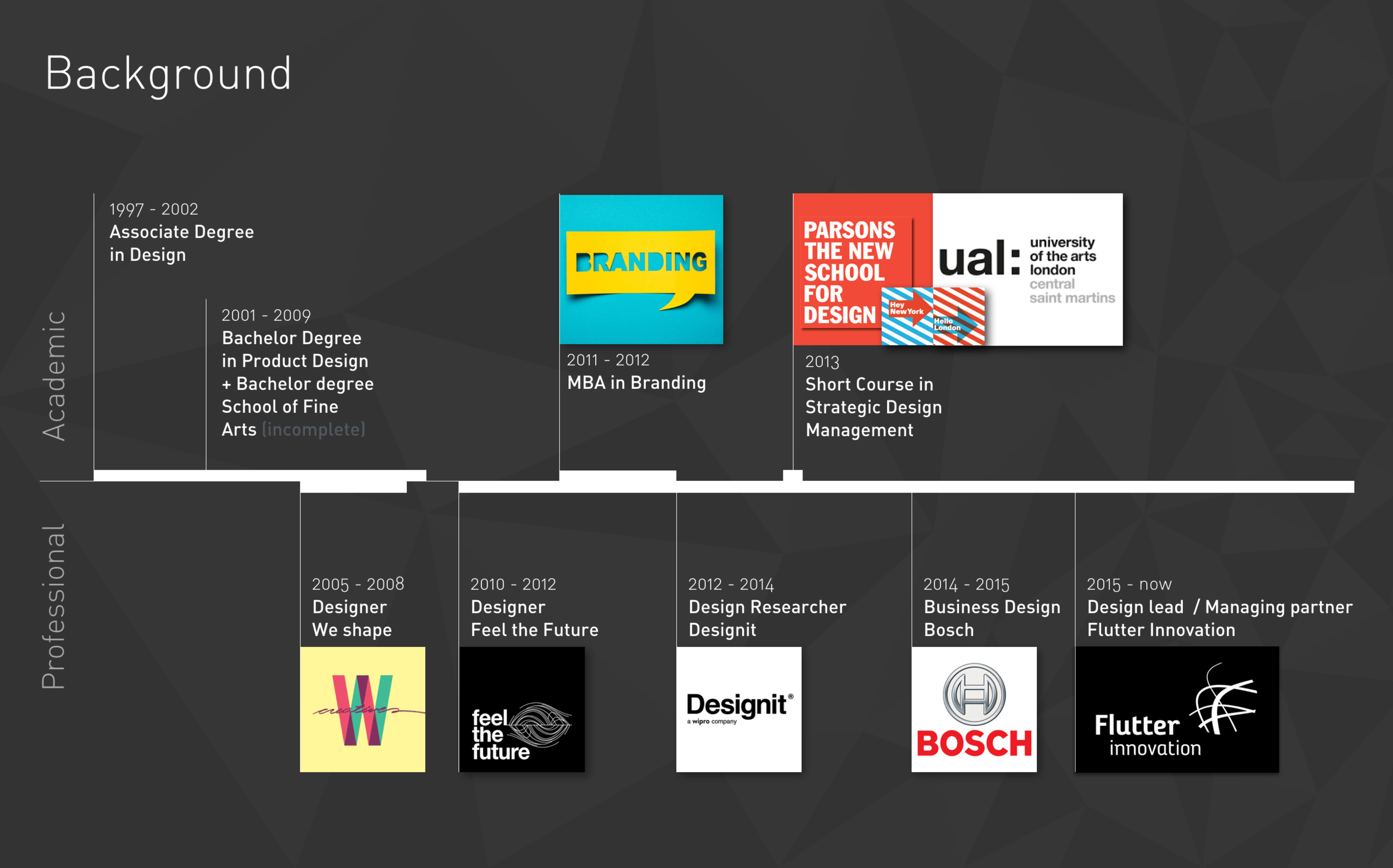 Screenshot 2018-12-02 at 23.01.37.png
