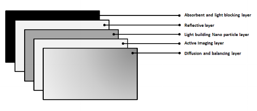 About ParTay — PARTAY!