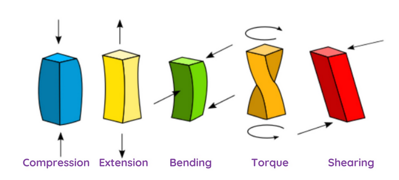 Screen Shot 2020-03-03 at 8.58.03 PM.png