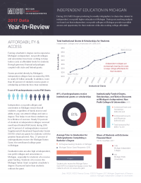 MICU-2017_YearInReview-Final-Website IMAGE_Page_1.png