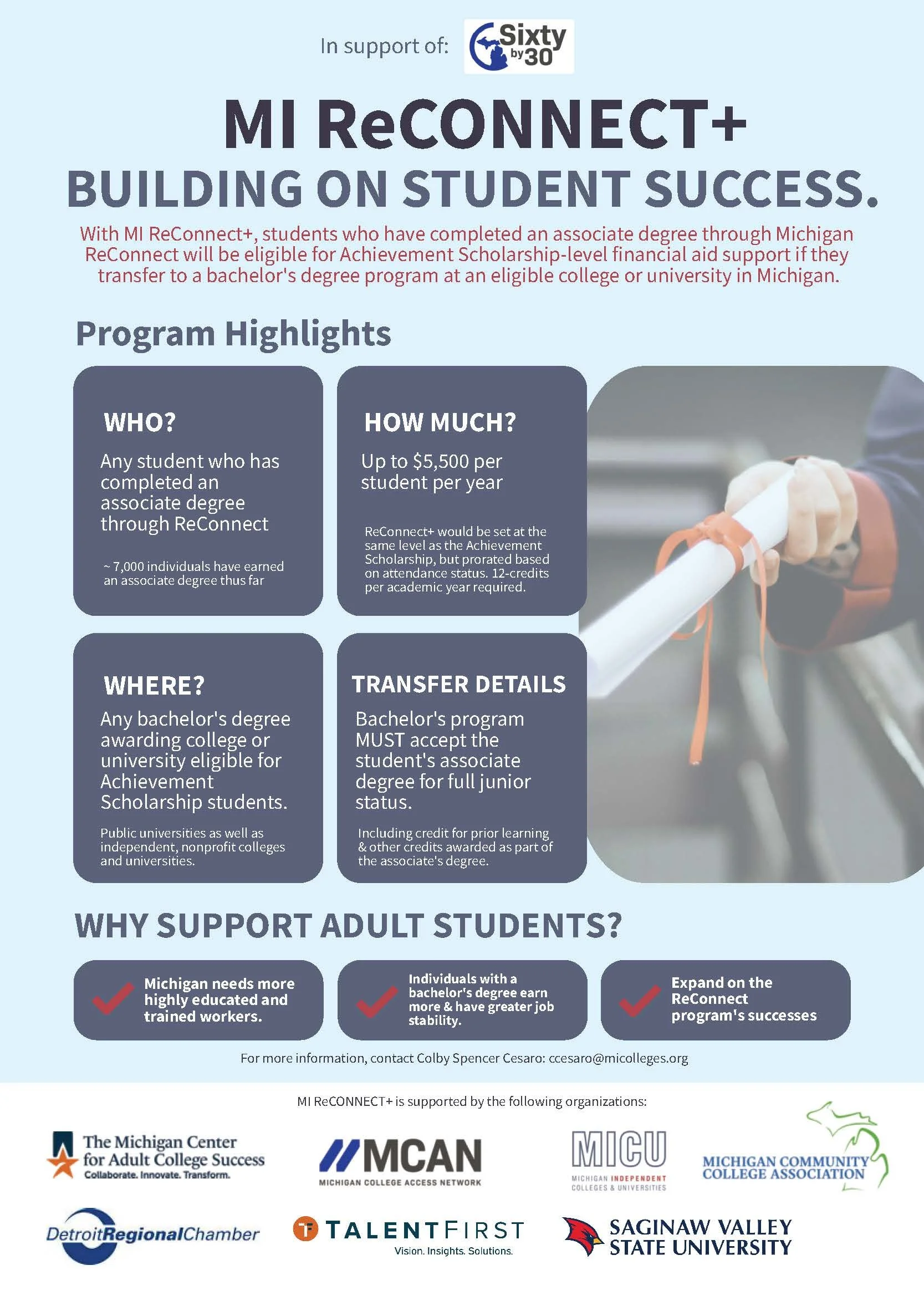 ReConnect+ Support Adult Transfer Students