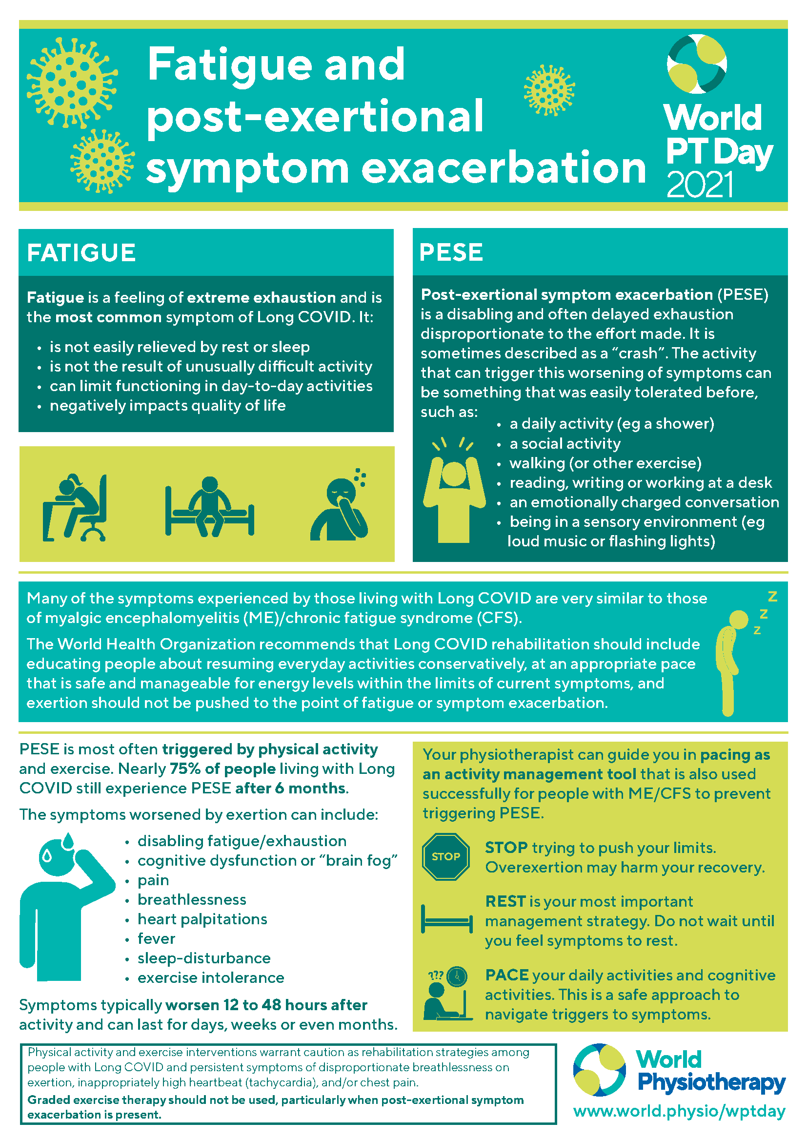 Fatigue &amp; Post-Exertional Malaise (PEM)