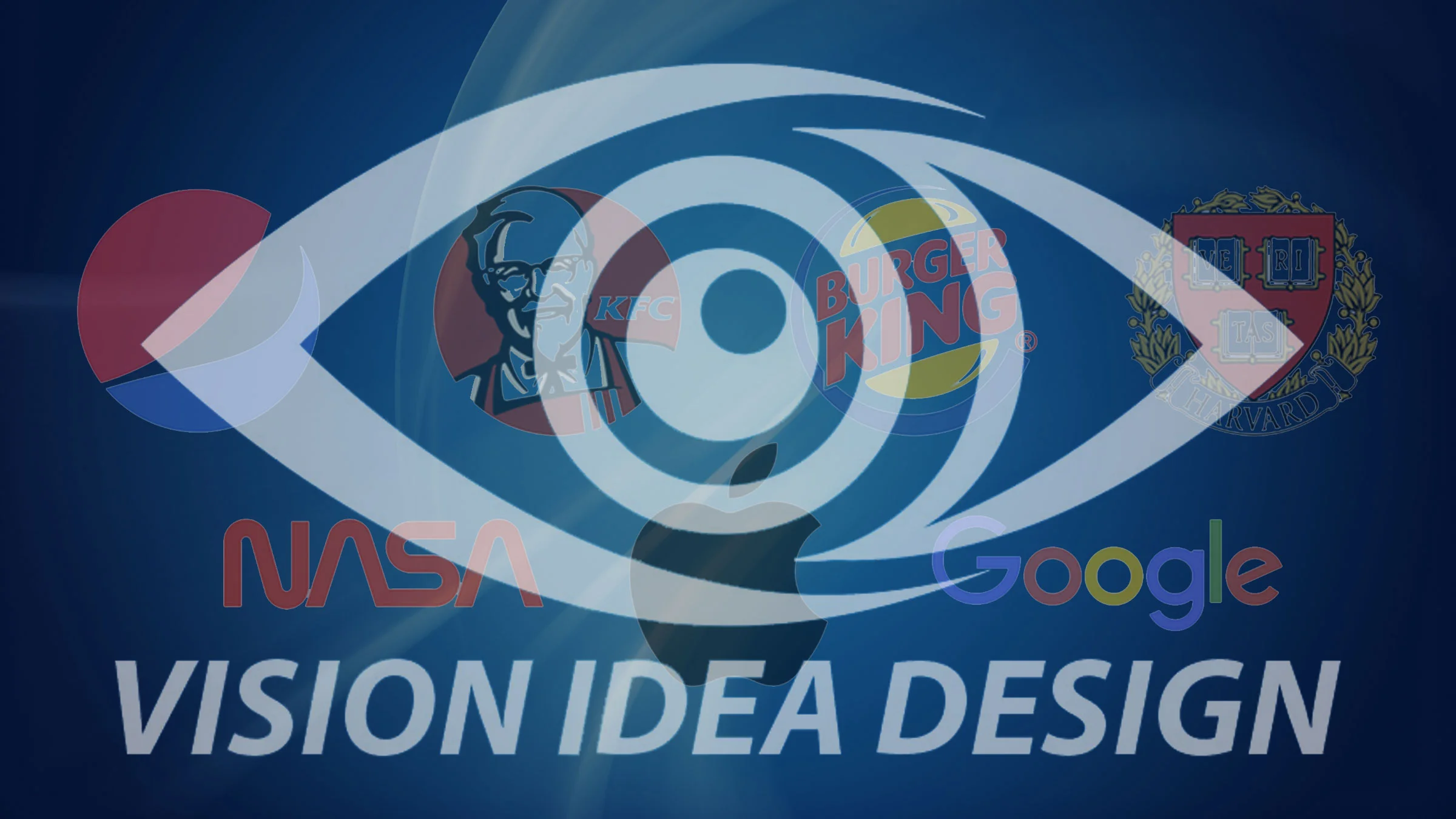 The 7 Types of Logos (and How to use Them)