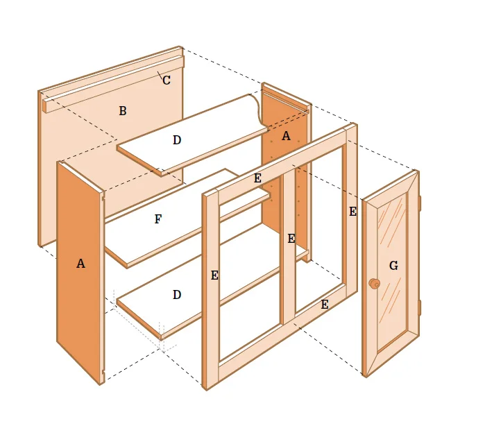 RTA — Wood Company — Serving Benson, Dunn, Clayton, NC