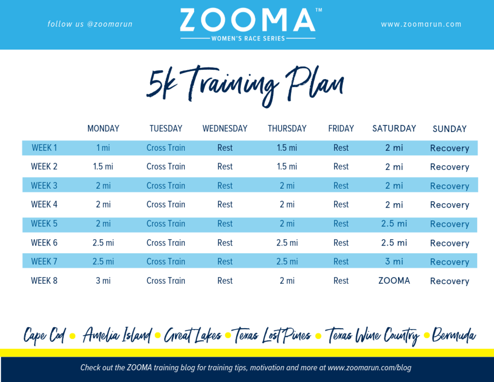Training Page Zooma Women S Race Series Training Page Zooma Women S Race Series