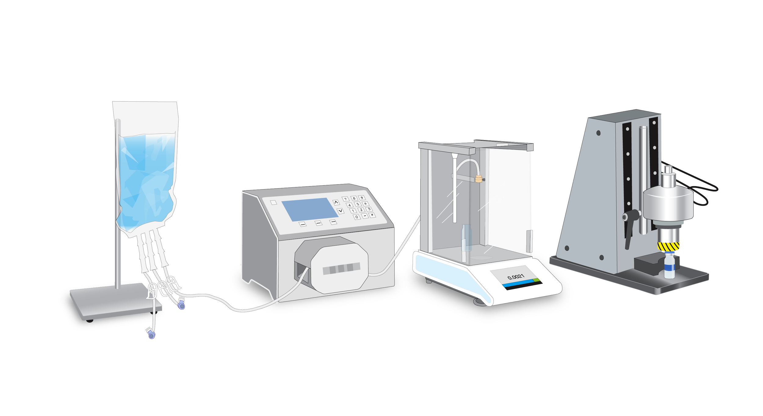  Product Bag, Pump, Scale, and Capper
