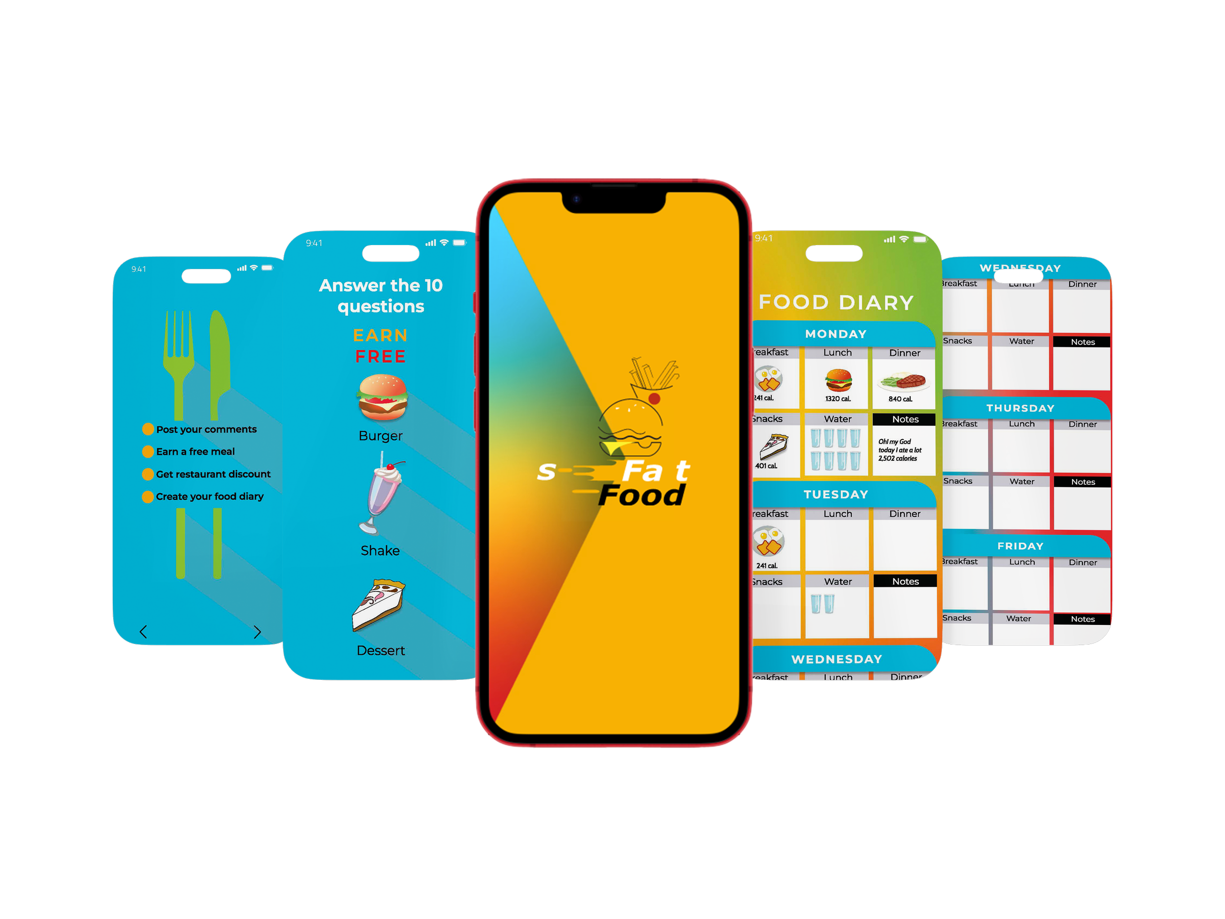   Adaptable to iPad &amp; Promotional Poster   The app’s design is optimized for iPads, ensuring accessibility and engagement, while a promotional poster reinforces its message, encouraging healthier eating habits through striking visuals and impactf
