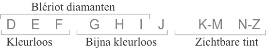 kleur.jpg