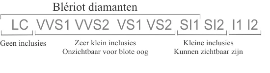 helderheid.jpg