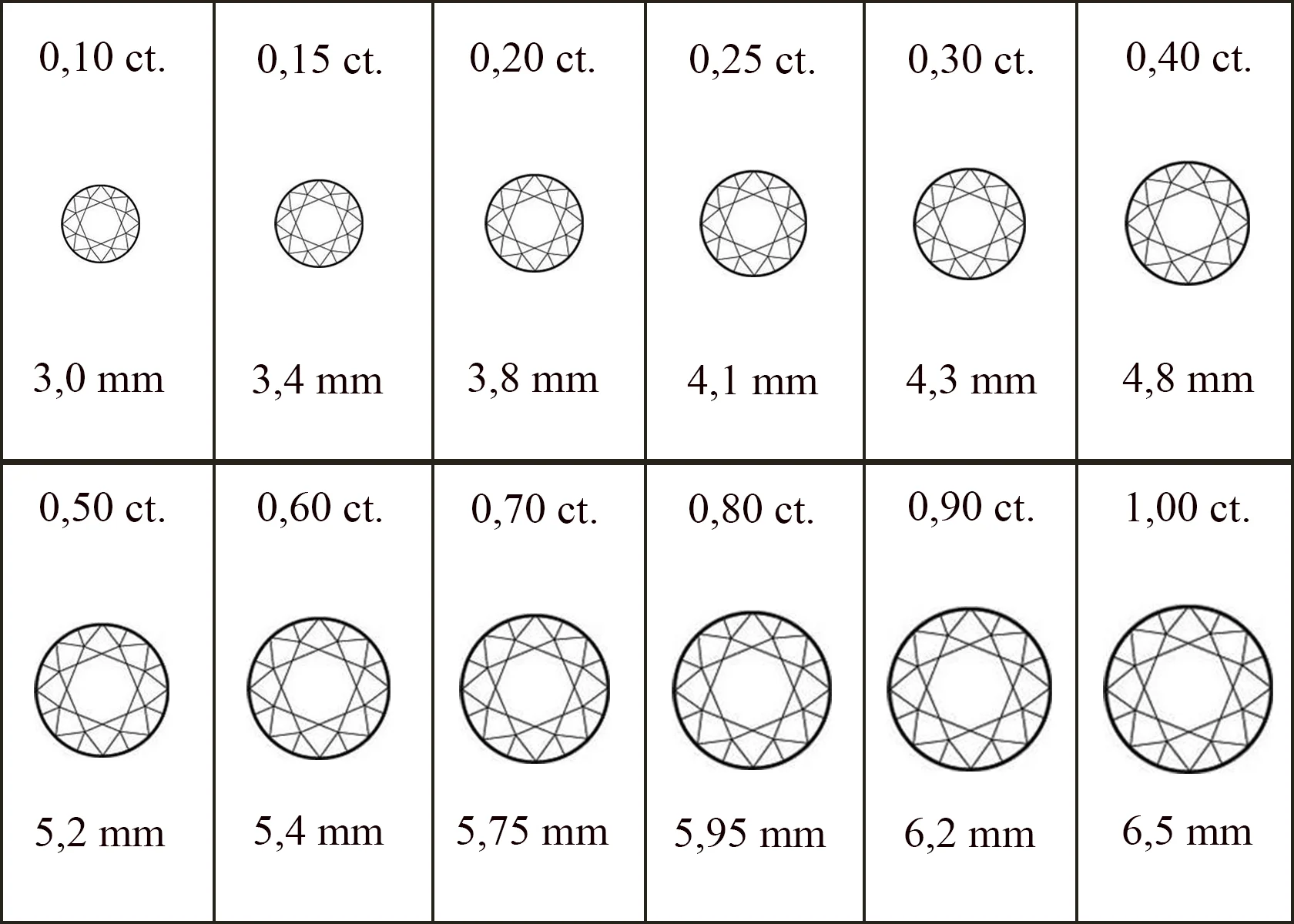 diamantgroottes-vergelijking-groot.jpg