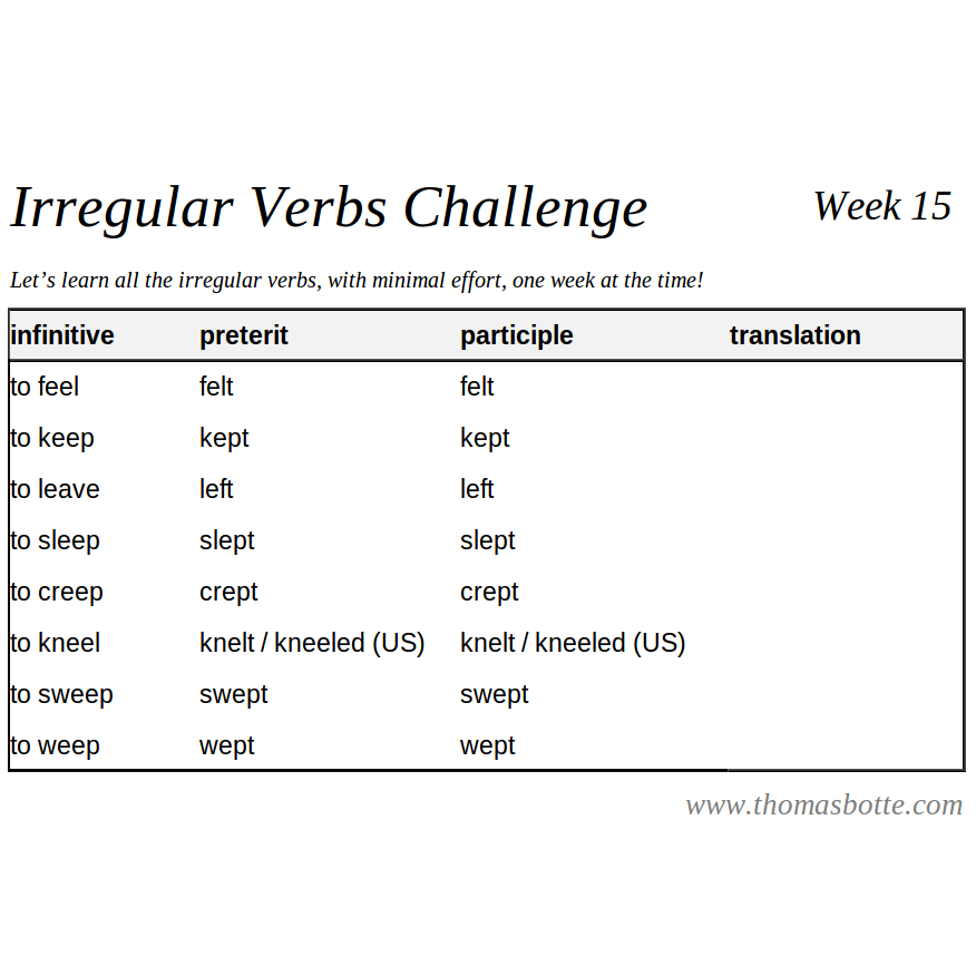 2020 Irregular Verbs Challenge Free Pdf Thoma Botte English French Lessons