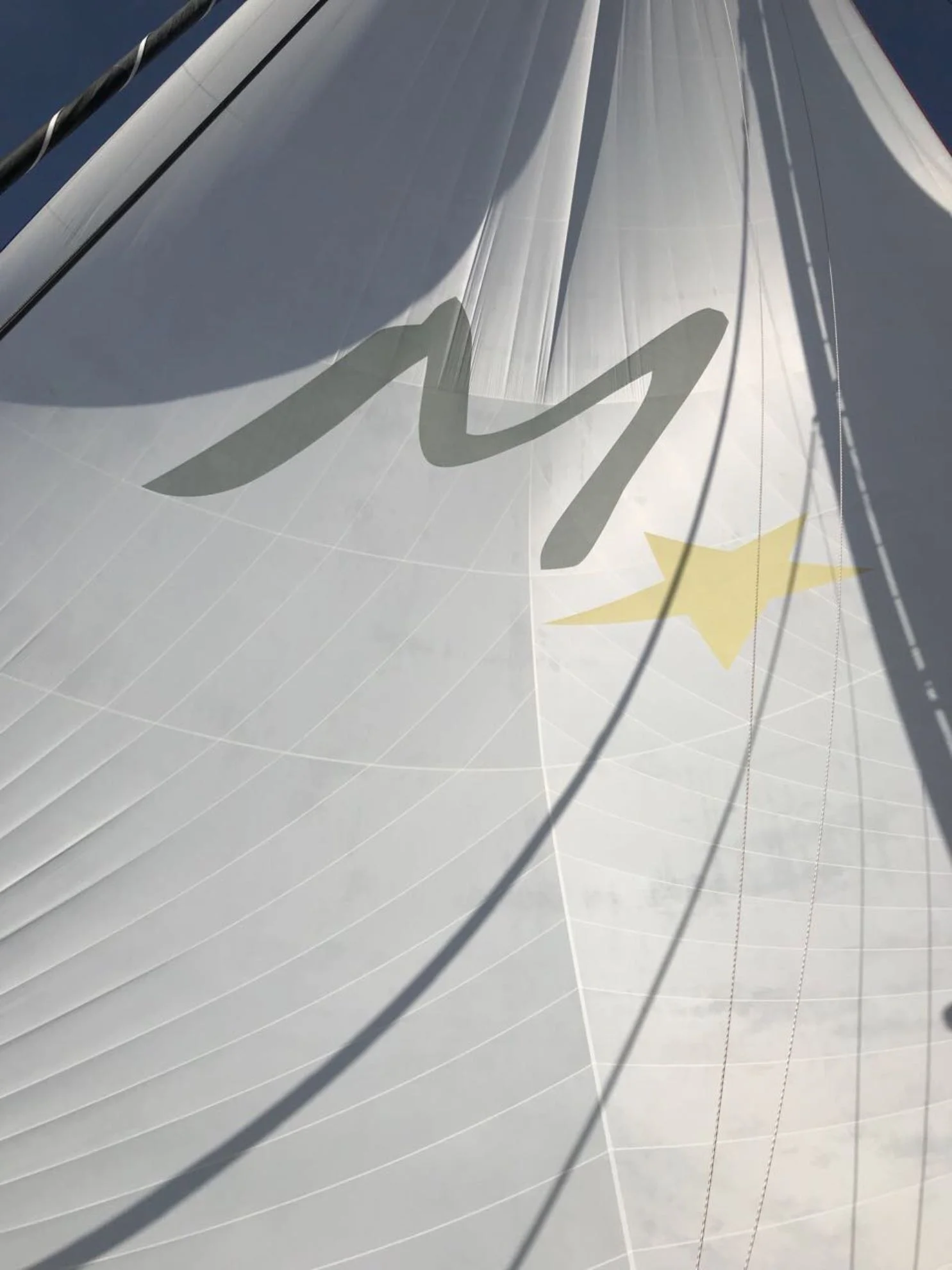 Einfach segeln und ankern