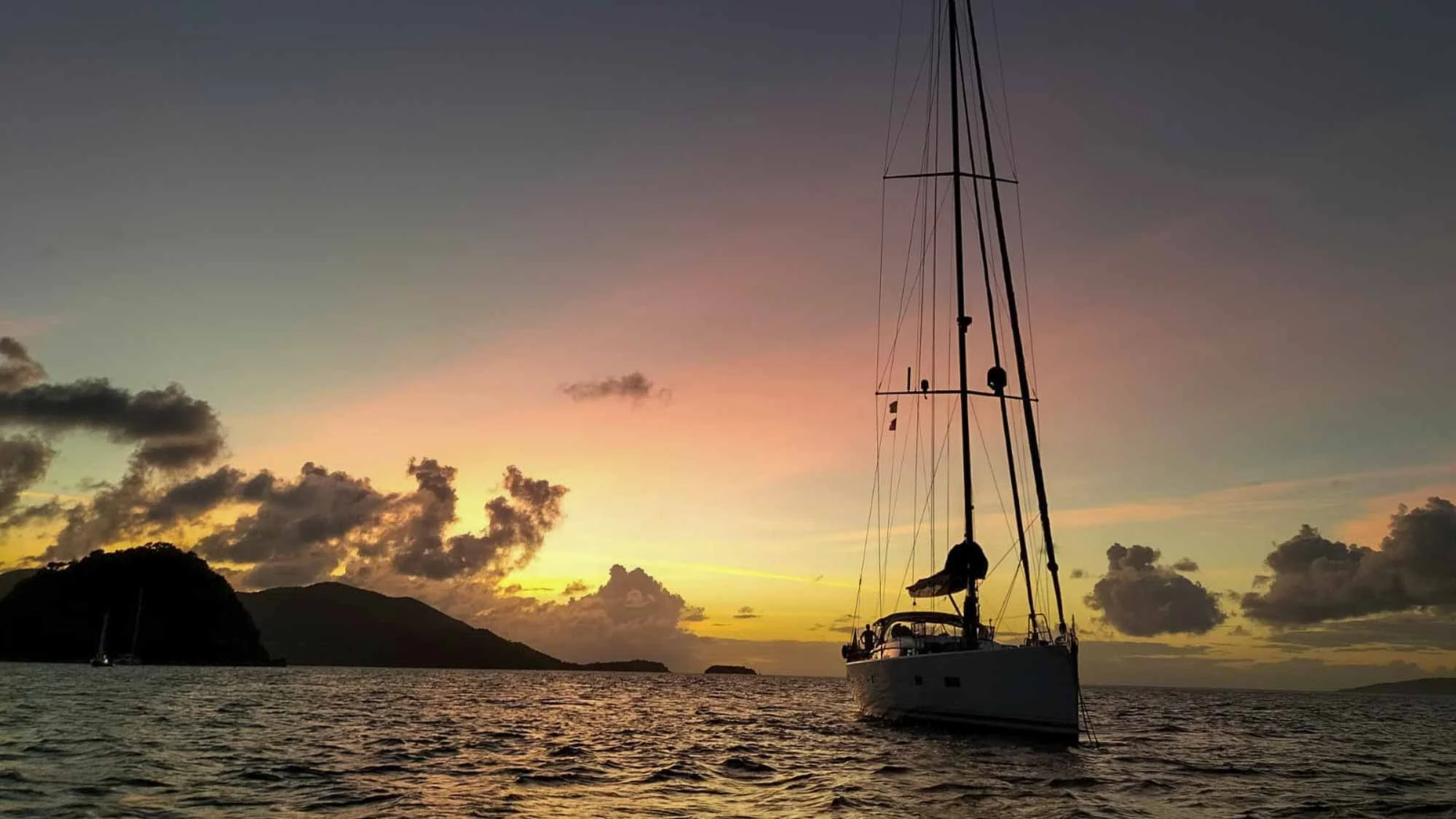 Und immer wieder diese Sonnenuntergänge