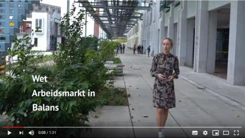 [VIDEO] Wet Arbeidsmarkt in Balans