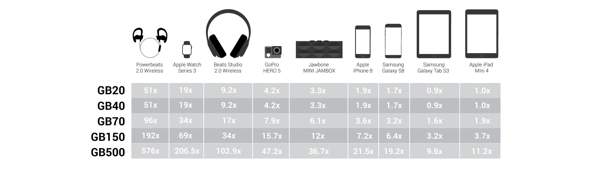 Genius-Boost-Lithium-Battery-Car-Jump-Starter-Pack-Multi-Function-USB-Power-Bank-3.6.18.jpg