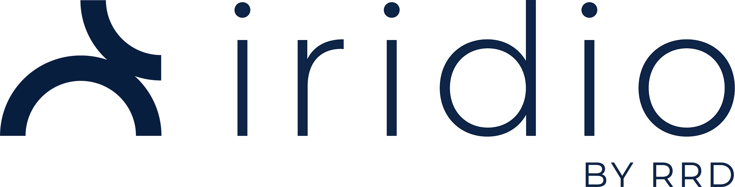 Iridio