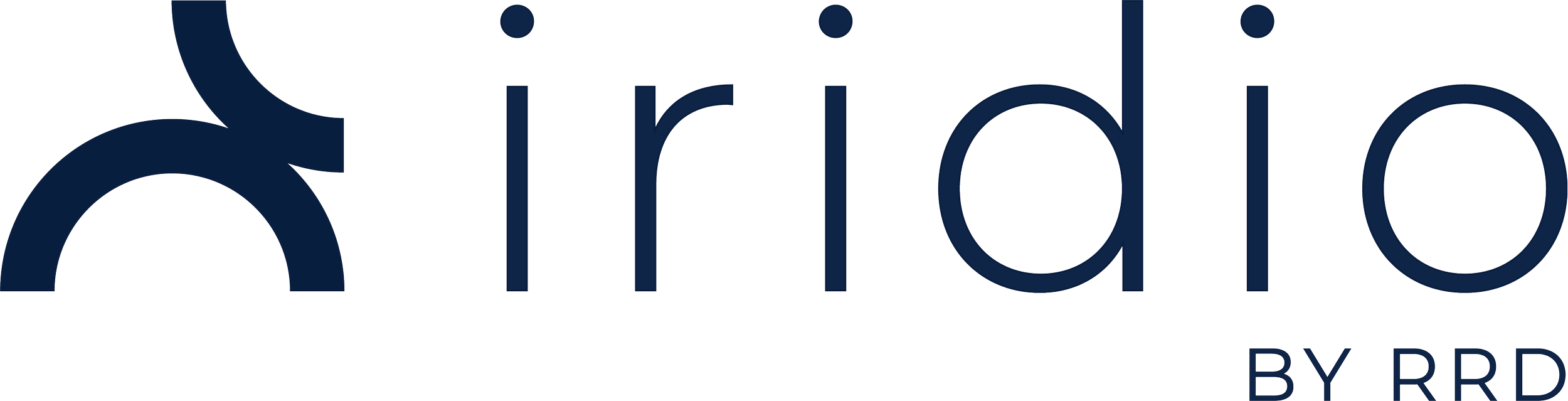 Iridio