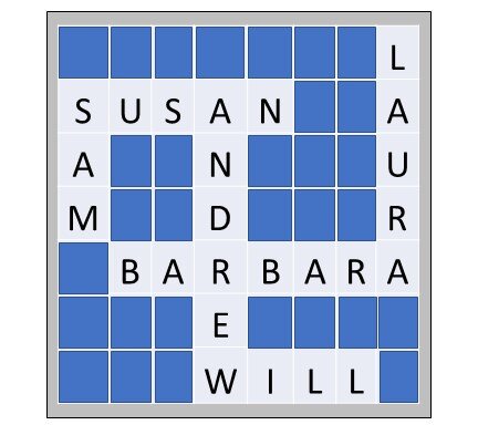 What’s in a Name