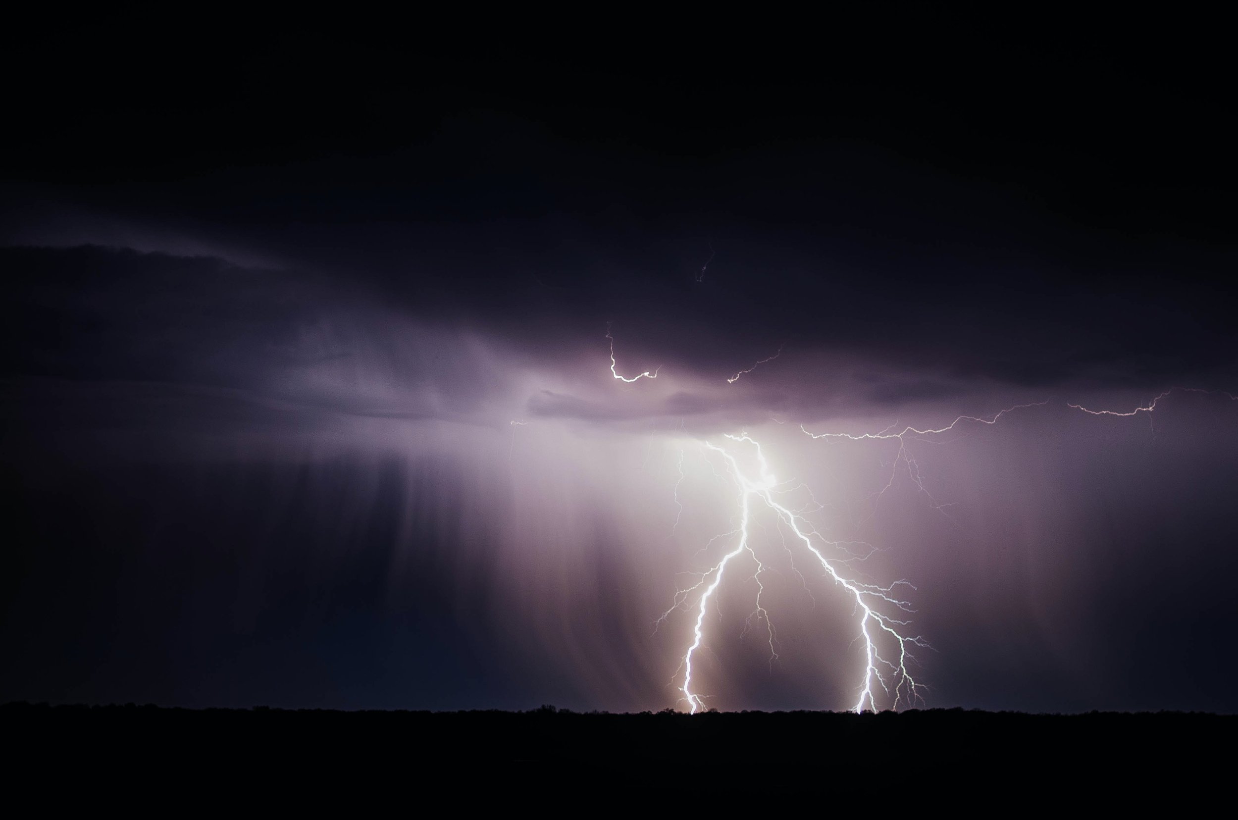 Storm Terminology