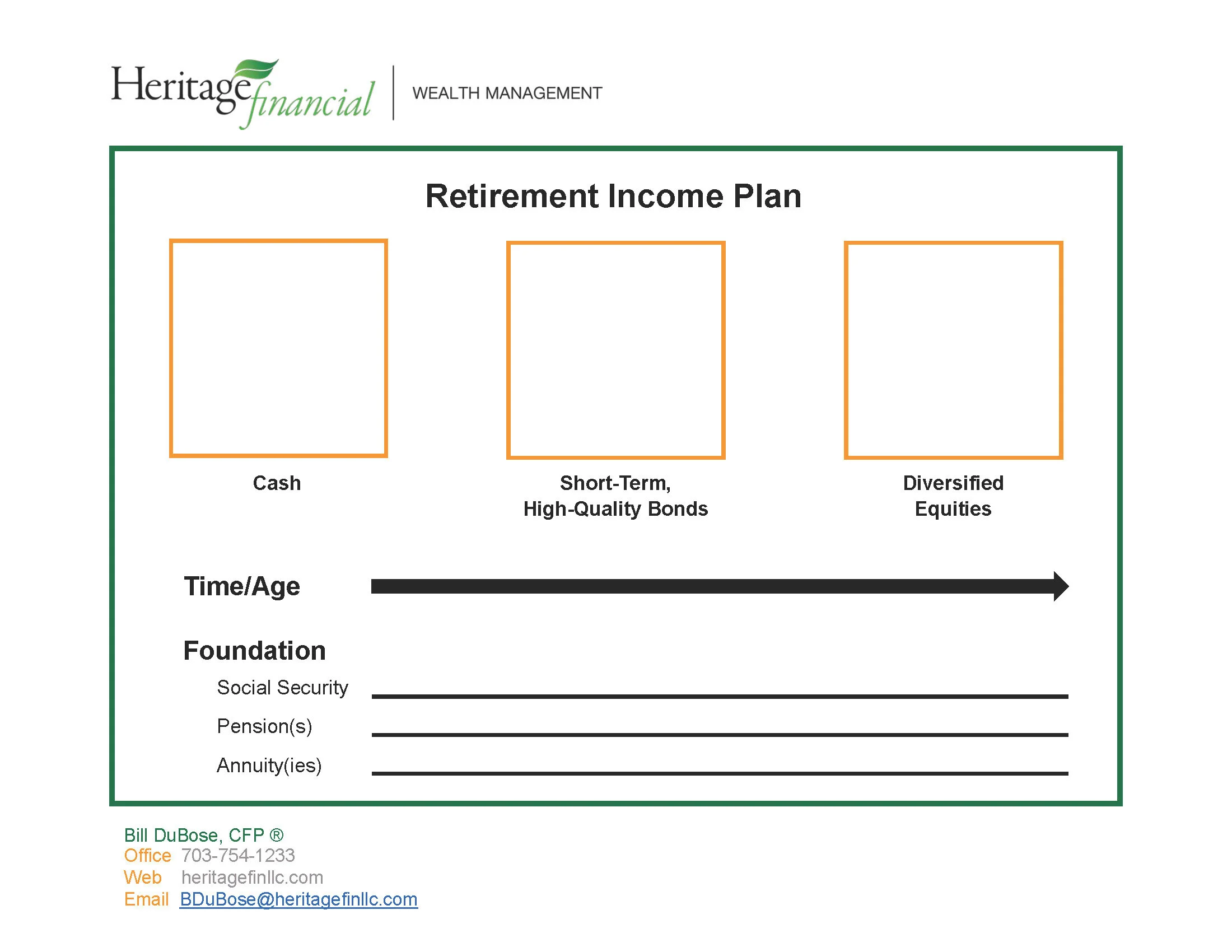 Social Security Benefits Planning Sheet